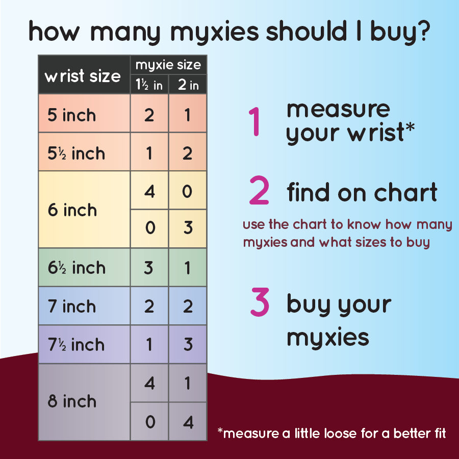 Hi-Chew Myxie
